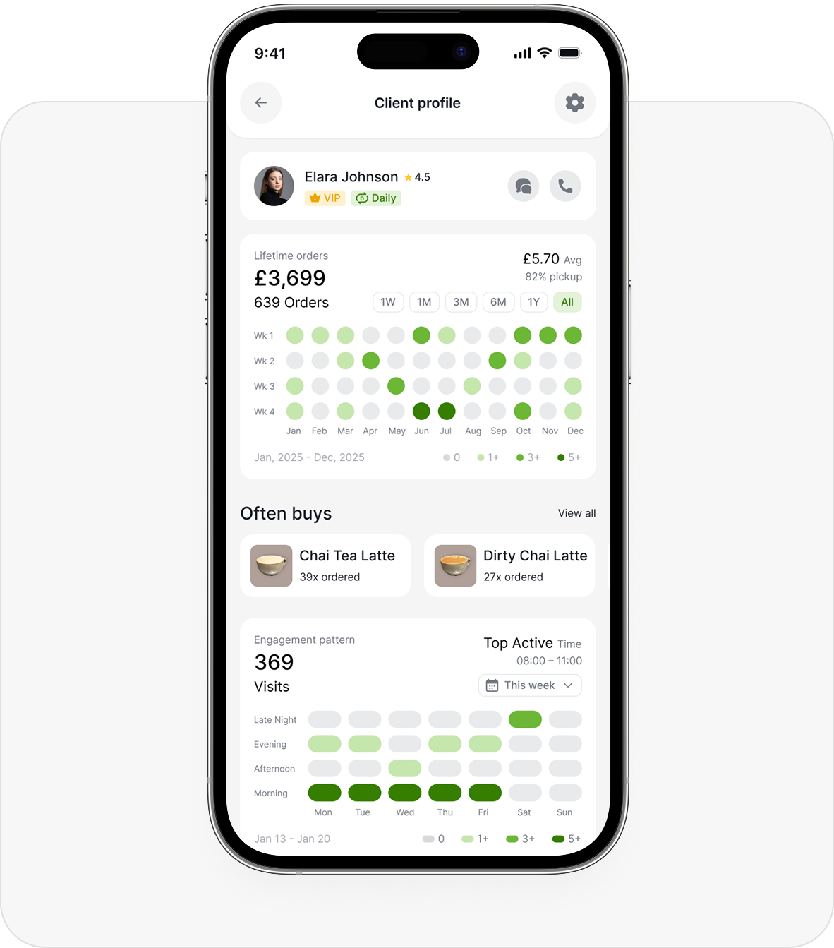 Aulax merchant app showing client profile and order insights